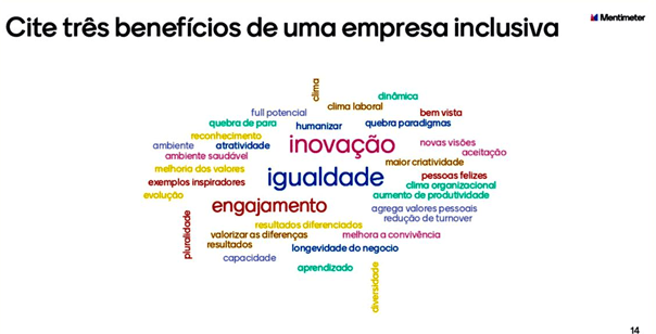 5 Vantagens Das Palestras Sobre Diversidade E Inclusão Na Sua Empresa